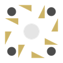 memos