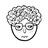 zains