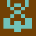 variable