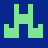 codezip