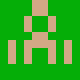 mangoDB
